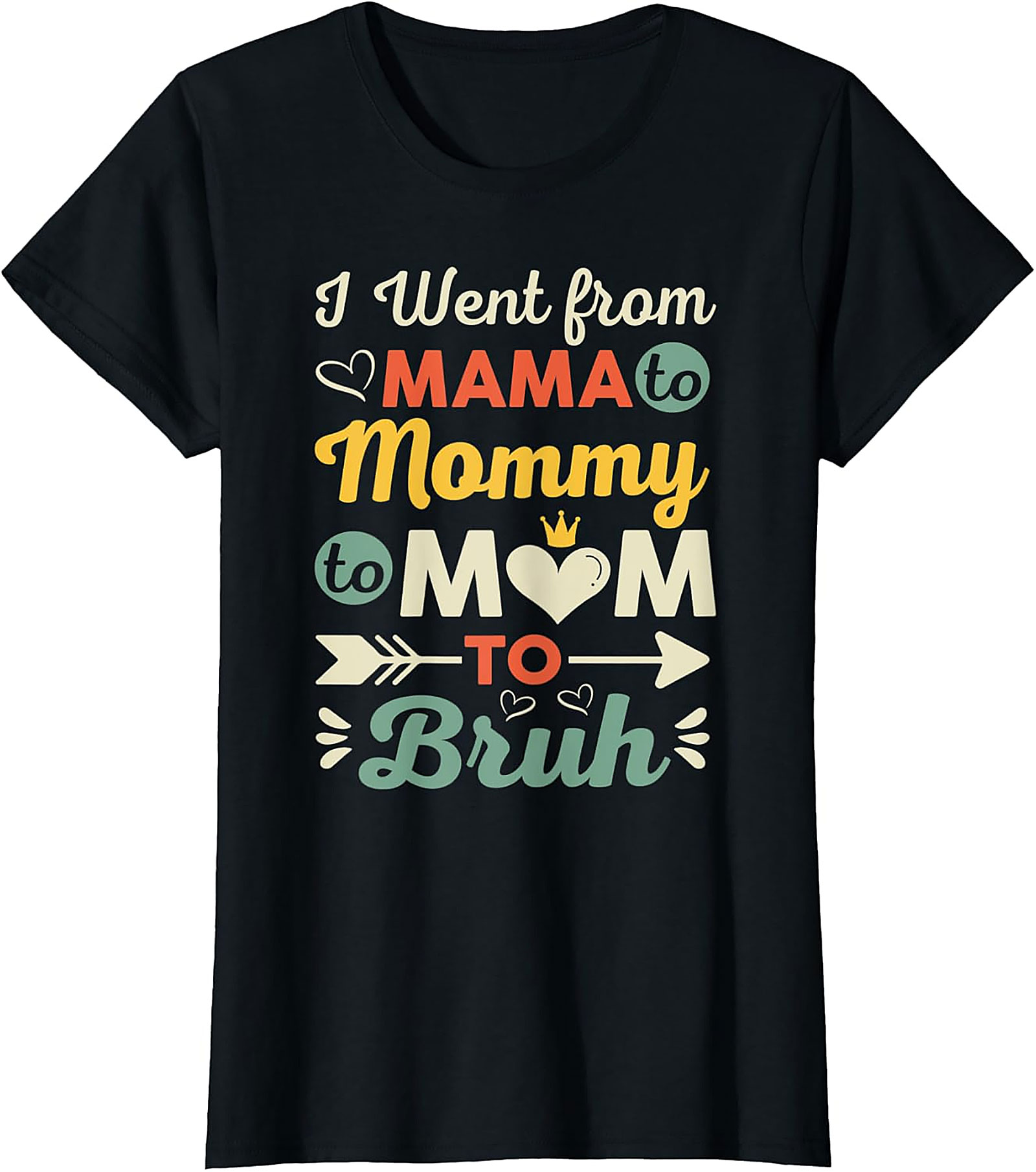 Mama to Mommy to Mom to Bruh T-shirt Funny Motherhood Tee