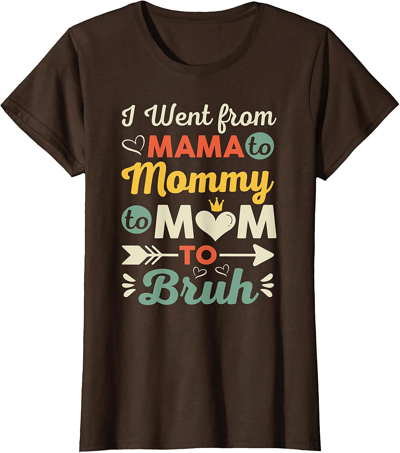 Mama to Mommy to Mom to Bruh T-shirt Funny Motherhood Tee