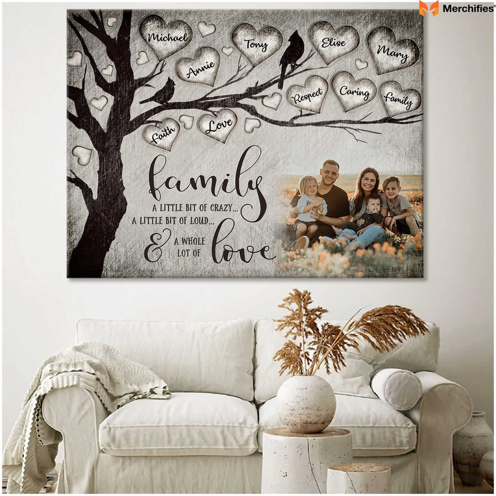 Family Names Canvas Print