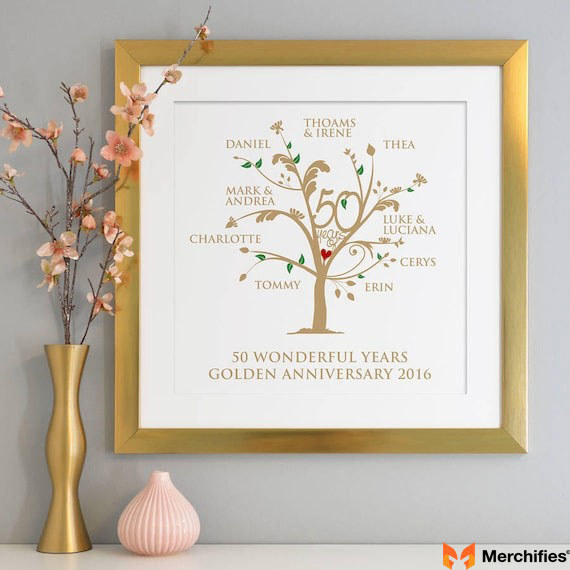 Personalized Anniversary Family Tree Artwork