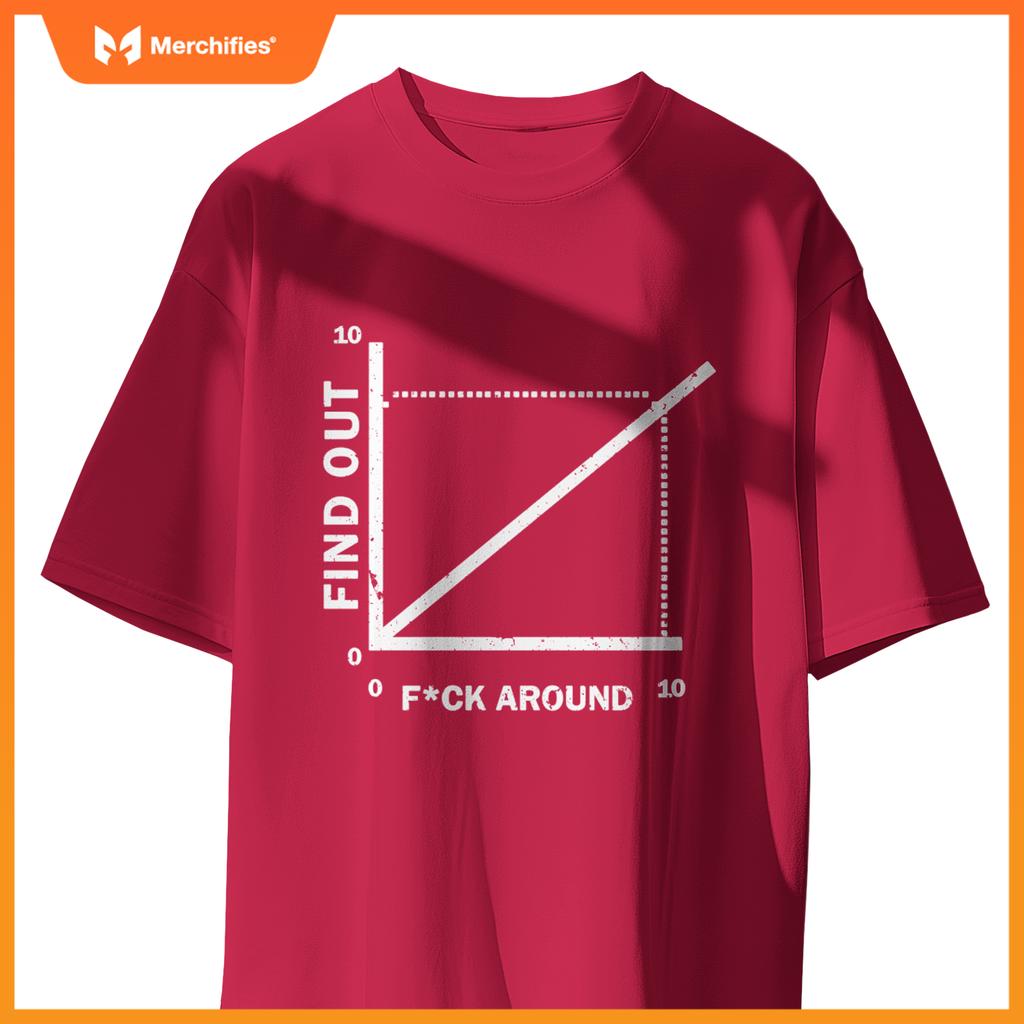 Funny FA&FO F ck Around And Find-Out Diagram Graph Math