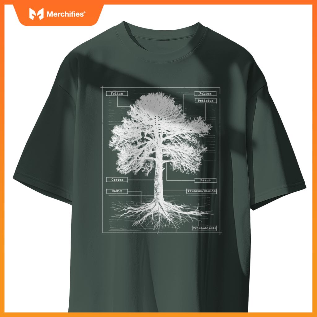 Tree Anatomy Biologist Educational Nature Science Tree Lover