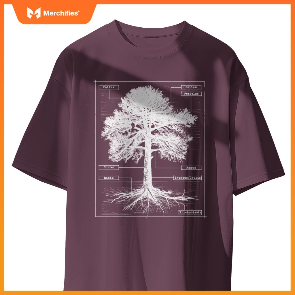 Tree Anatomy Biologist Educational Nature Science Tree Lover