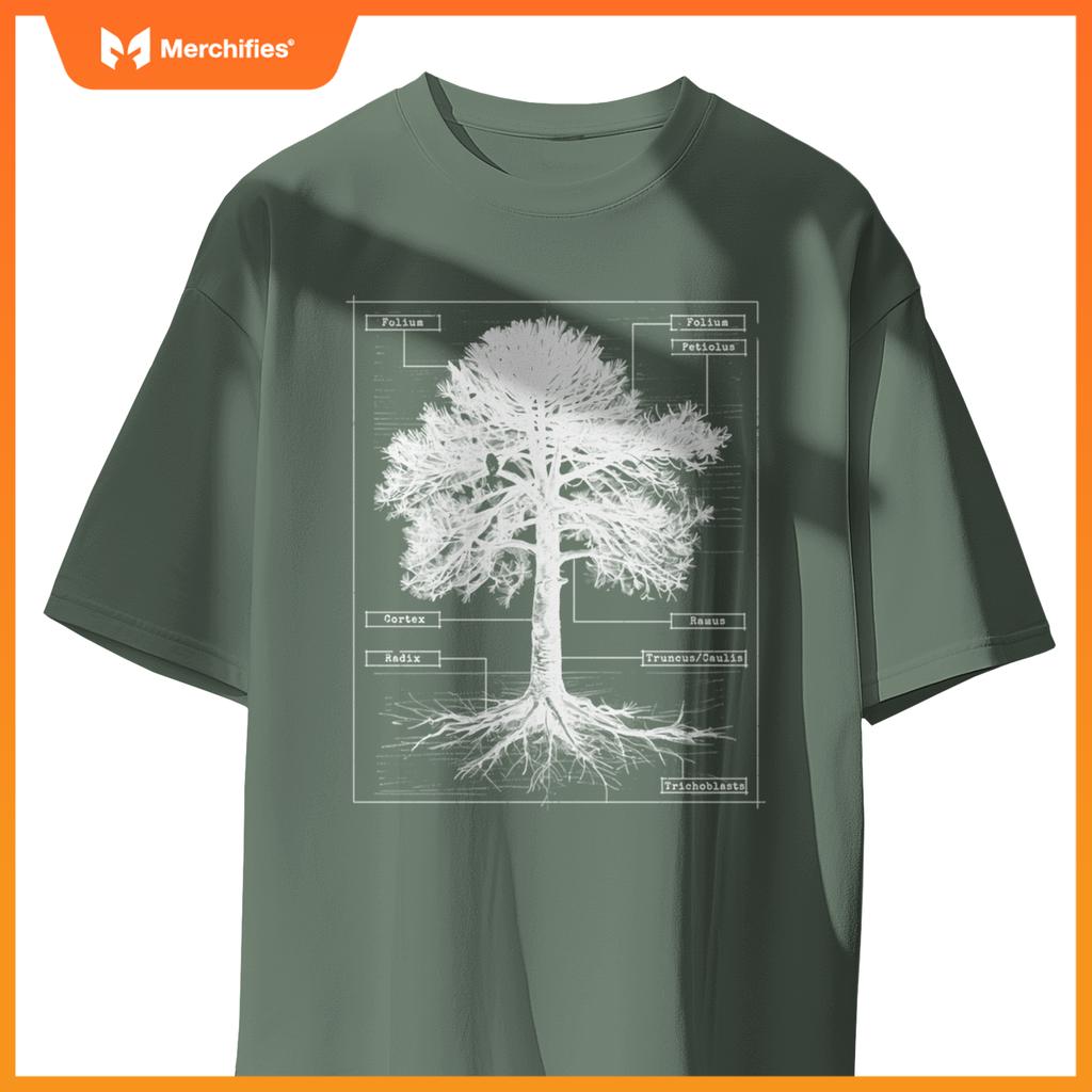 Tree Anatomy Biologist Educational Nature Science Tree Lover