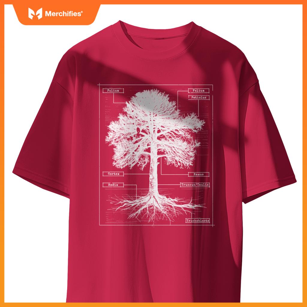 Tree Anatomy Biologist Educational Nature Science Tree Lover