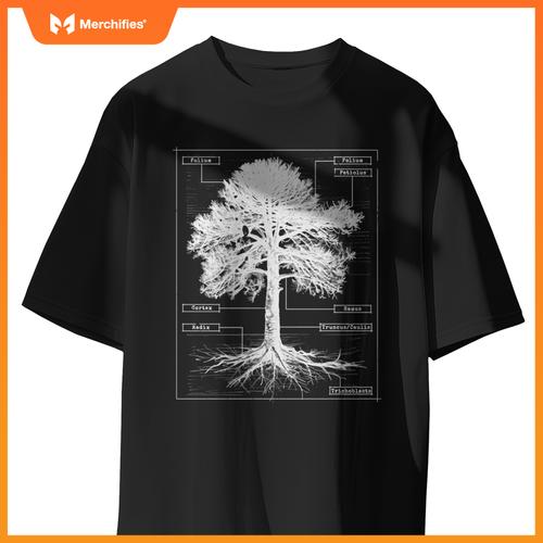 Tree Anatomy Biologist Educational Nature Science Tree Lover
